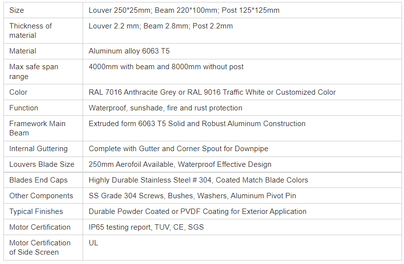 aluminum-pergola-description 2 aluminum-pergola-description 2